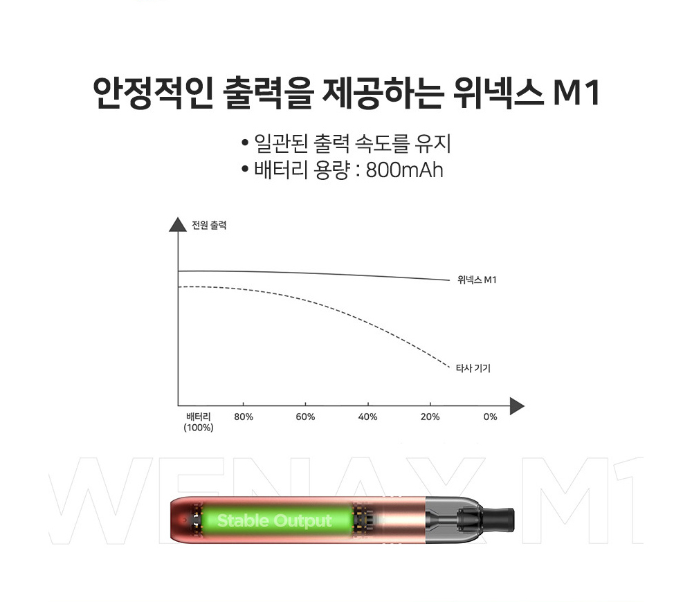 화장품 상품 이미지-S10L5